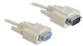 DELOCK 84064 - Kabel Seriell, SUB-D 9, Stecker/Buchse, 2m
