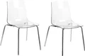 BELIANI 2-teiliges Set Esszimmerstühle, transparenter Kunststoffsitz, Metallbeine, Rückenlehne, modernes Design