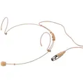 Monacor HSE-152/SK Headset Sprach-Mikrofon Übertragungsart (Details):Kabelgebunden inkl. Windschutz Mini-XLR Kabelgebunden