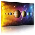 GOODS+GADGETS Sonnensystem XXL Universum Poster; Galaxie Weltraum Fotoposter; Weltall Wandbild Kunstdruck 80 x 45 cm Wand-Dekorationen mit eindrucksvollen Farben (Sonnensystem)