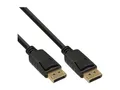Inline TV-Kabel