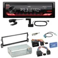 JVC KD-X282DBT Bluetooth Digitalradio USB Einbauset für MINI R50 R52 R53