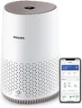 Philips Luftreiniger 600 Serie, Ultraleise und energieeffizient Für Allergiker