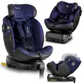 NUKIDO 360°drehbarer Autokindersitz Autositz Fußstütze ISOFIX Gruppe 0- II