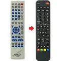 Ersatz Fernbedienung für Kenwood KITCINEMA3:1 |
