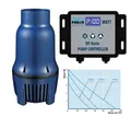 Aquaforte Teichpumpe HF 25000 Vario S regelbare Rohrpumpe