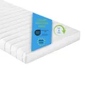 ergonomischer 7-Zonen Kaltschaum Topper, 90 x 200 cm, 10 cm, H2 & H3, für alle Matratzen, Bodyprotect