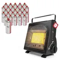 EVOCAMP Gasheizung mit Piezozündung 1,7 kW mit 28 Gaskartuschen Typ MSF-1A 227 g