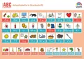 Anlautposter Druckschrift Klasse 1/2 | Poster | Deutsch (2019) | gefalzt | 2 S.