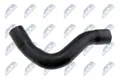 Für NTY GPP-TY-009 AIR JOSE