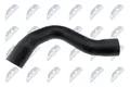 NTY GPP-TY-009 Ladeluftschlauch unten für TOYOTA