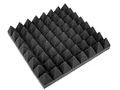 OMNITRONIC Akustikschaumstoff Pyramide 100mm, 50x50cm | Akustikschaumstoff zur Schallabsorbation