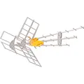 Televes DATVUTFORCE2 VHF/UHF-Antenne 700MHz passiv/aktiv (36.50 dB, DVB-T / -T2) (DATVUTFORCE2)