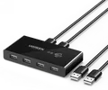 Ugreen USB 2.0 2 in 4 out Sharing Switch Selector