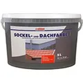 WILCKENS Sockel- und Dachfarbe (Schiefer)