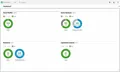HPE OneView for ProLiant DL Server including 3yr 24x7 Support Bundle Track 1-server LTU, 3 Jahr(e), 24x7