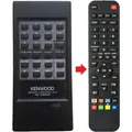 Fernbedienung passend für KENWOOD DP-1050 | DP-2050 | DP1050