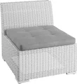 sunnypillow Gartenkissen Sitzkissen für Rattanmöbel UV - beständig 40x40x10 cm Grau