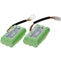 Akkus für Saugroboter Neato XV-11, XV-12