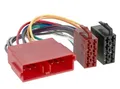 für Peugeot 106 205 205 Cabrio 405 Auto Radio Adapter Kabel Stecker ISO