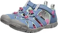 Keen SEACAMP II CNX Sandale