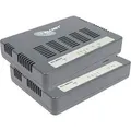 Allnet BM-320 G.Fast Point-to-Point-modembundle