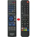 Fernbedienung geeignet für KENWOOD RC-R0734