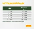 Katzenfutter JOSERA NatureCat 400g Lachs Geflügel Trockenfutter Katzenfutter