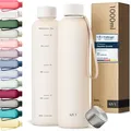 TritanWasserflasche Kohlensäure geeignet & Auslaufsicher  Für Sport, Schule &...