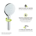 Duschkopf 12 cm Handbrause 3 Funktionen Wasser sparen Universalanschluss Chrom