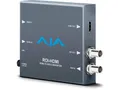 AJA ROI-HDMI Mini-Converter HDMI to SDI with ROI scaling