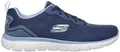 Skechers Summits Quiet Dream Damen Halbschuh | Schlüpfschuh - NEU
