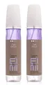 Wella EIMI Thermal Image Heat Protection Spray