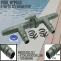 Bypass - 3-Wege Solarweiche - SET
