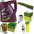 MANN-FILTER Inspektionspaket MANNOL 5L Diesel TDI 5W-30 für BMW 1er 116i 118i