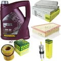 MANN-FILTER Inspektionspaket MANNOL 5L Diesel TDI 5W-30 für BMW 5er 528i