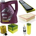 MANN-FILTER Inspektionspaket MANNOL 5L Diesel TDI 5W-30 für BMW X1 xDrive20i