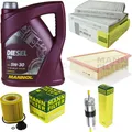 MANN-FILTER Inspektionspaket MANNOL 5L Diesel TDI 5W-30 für BMW 5er 520i