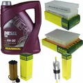 MANN-FILTER Inspektionspaket MANNOL 5L Diesel TDI 5W-30 für MINI Mini Cooper