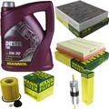 MANN-FILTER Inspektionspaket MANNOL 5L Diesel TDI 5W-30 für BMW 4 Gran Coupe