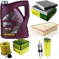 MANN-FILTER Inspektionspaket MANNOL 5L Diesel TDI 5W-30 für BMW 5er 520i