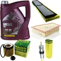 MANN-FILTER Inspektionspaket MANNOL 5L Diesel TDI 5W-30 für BMW X1 sDrive20i
