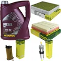 MANN-FILTER Inspektionspaket MANNOL 5L Diesel TDI 5W-30 für BMW 1er 116i