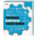 #dkinfografik. Technik einfach verstehen