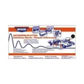 Anti-Dröhn-Matte PRESTO 608012 Presto Antidröhn-Platten schw. für