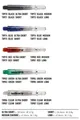 Unicorn Gripper 4 Elements Two Tone Shaft L / Transparent | Dart Darter Darts