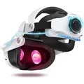 Schnell Aufladbare VR Kopfband - Komfortabel und Ergonomisch