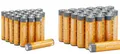 48X Amazon Basics Hochleistungs Alkali Batterien 24 AA und 24 AAA Vorteilspack