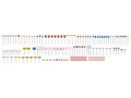 Faller 272449 Verkehrsschilder Set Epoche IV N Bausatz Neu