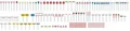 Faller 272449 Verkehrsschilder-Set, N